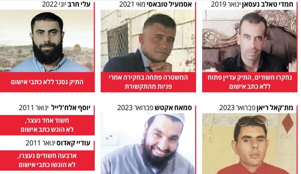 ترجمة خاصة بـ "القدس" دوت كوم