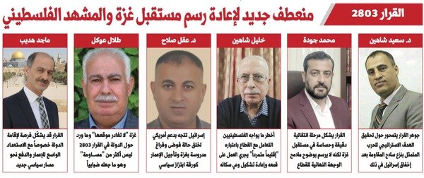 خاص بـ"القدس" و"القدس" دوت كوم