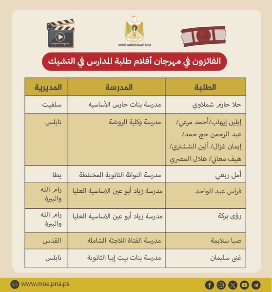 الإعلام التربوي